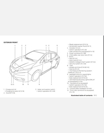nissan leaf 2018 owners manual